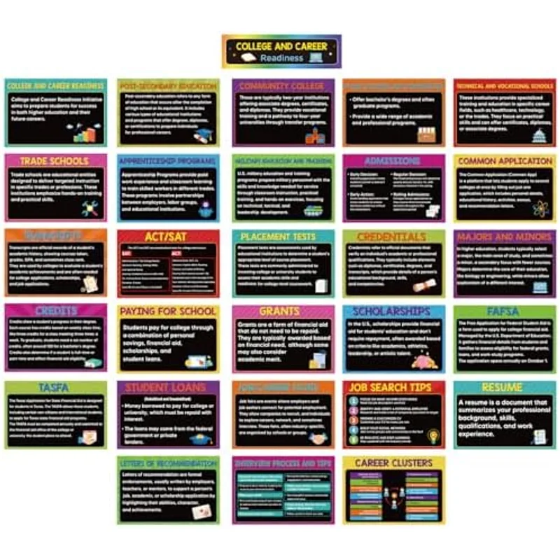 Outus 29 Pcs College and Career Readiness Posters Kits, Vibrant