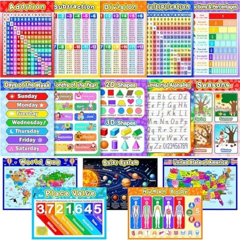 Outus Educational 16 Pieces Educational Learning Poster for Toddler Kid, Multiple Style