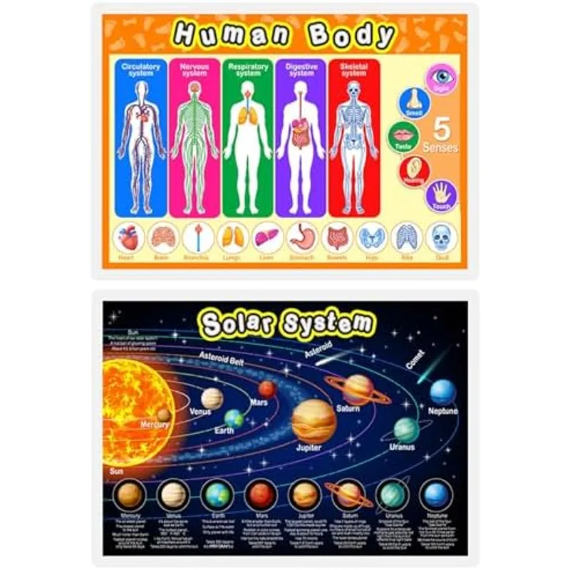 Outus 2 Pcs Educational Learning Posters, Null