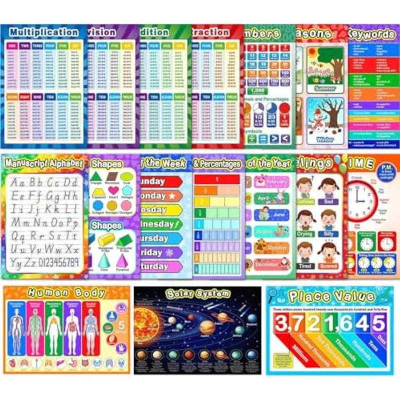 Outus 17 Pcs Educational Math Posters for Multiplication Table Charts Division Addition Subtraction Fractions Posters for Elementary (Mixed Style, 17 Pieces)