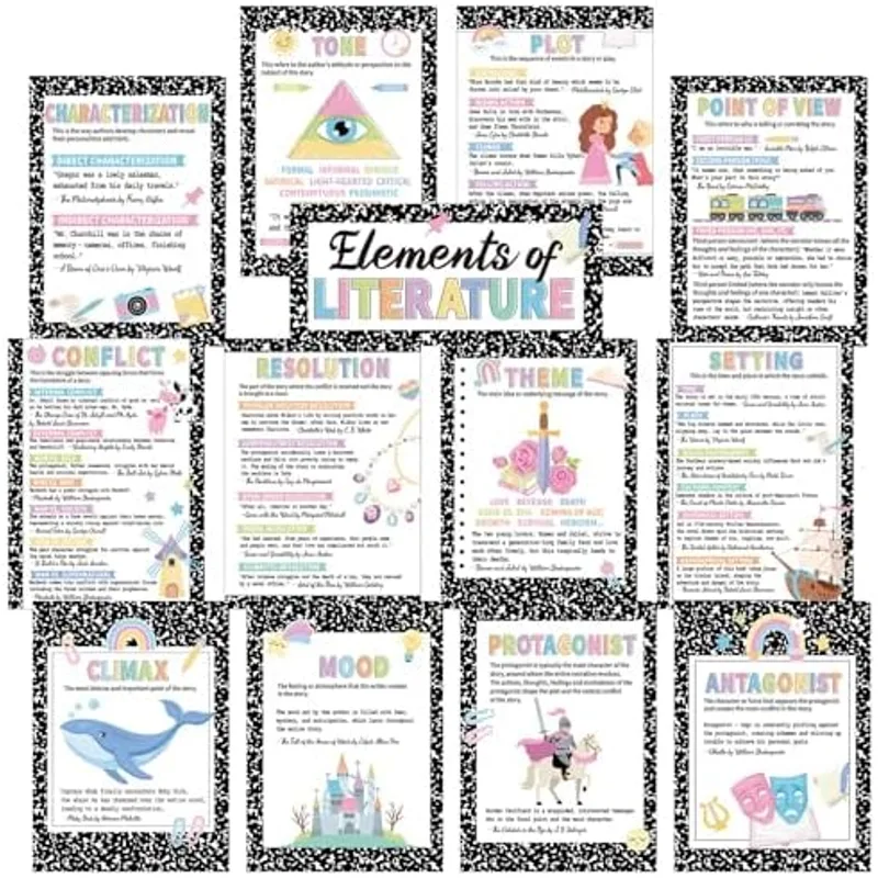 Outus 13 Pcs Elements of English Language and Literature Poster Composition