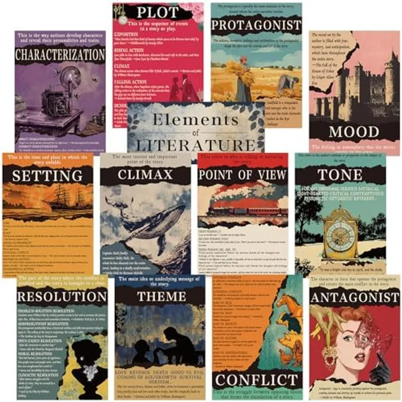 Outus 13 Pcs Elements of English Language and Literature Posters Aesthetic