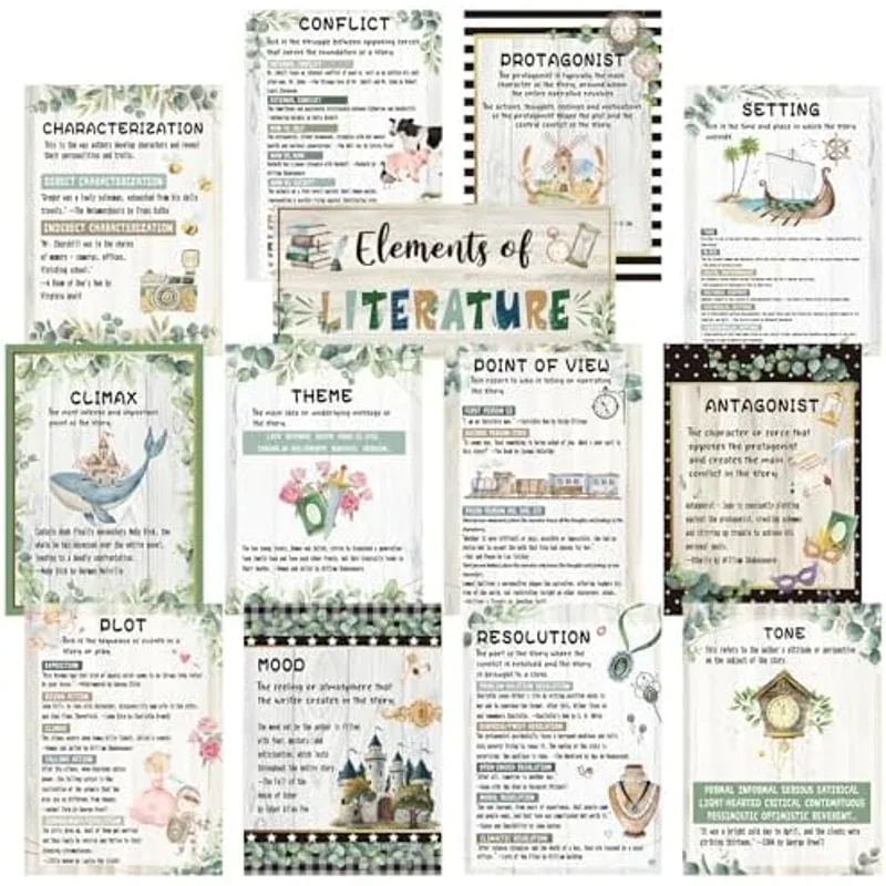 Outus 13 Pcs Elements of English Language and Literature Posters Eucalyptus, Eucalyptus Boho