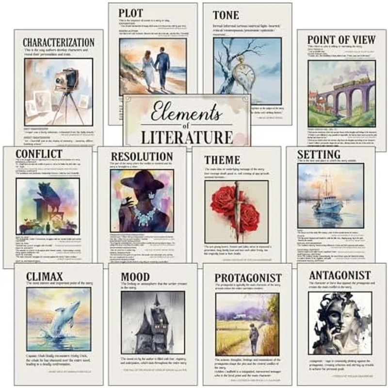 Outus 13 Pcs Elements of Literature Posters ELA Classroom Art Watercolor