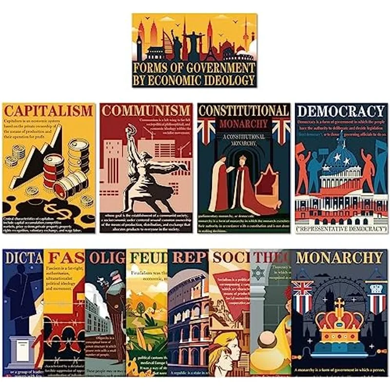 Outus 13 Pieces Forms of Government and Economic Ideologies Posters Social Studies Classroom Decorations History Sociology Bulletin Board Decor Set for Middle High School Educational Learning, Multicolor