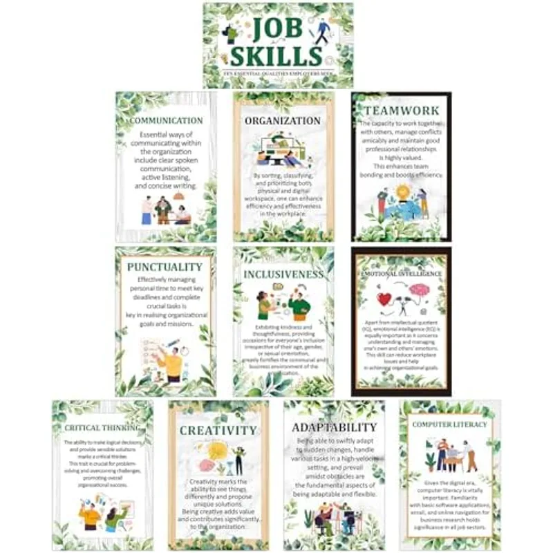 Outus 11 Pcs Job Skill Posters High School Classroom Decoration, Eucalyptus