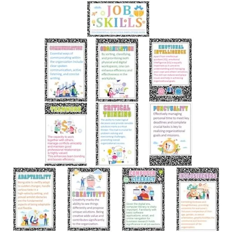 Outus 11 Pcs Job Skills Classroom Posters, High School College Decor, Composition