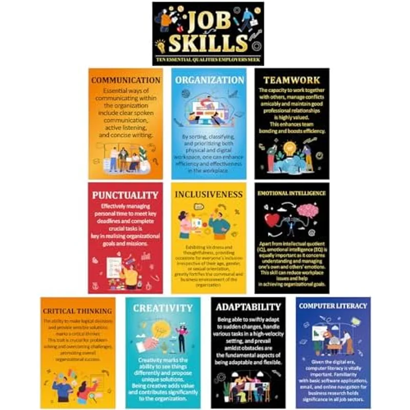 Outus 11 Pcs Job Skills Posters High School Classroom Decorations, Elegant