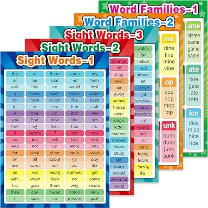 Outus Laminated Sight Words Posters Word Charts for Kid with 100 Glue Point, Multicolor