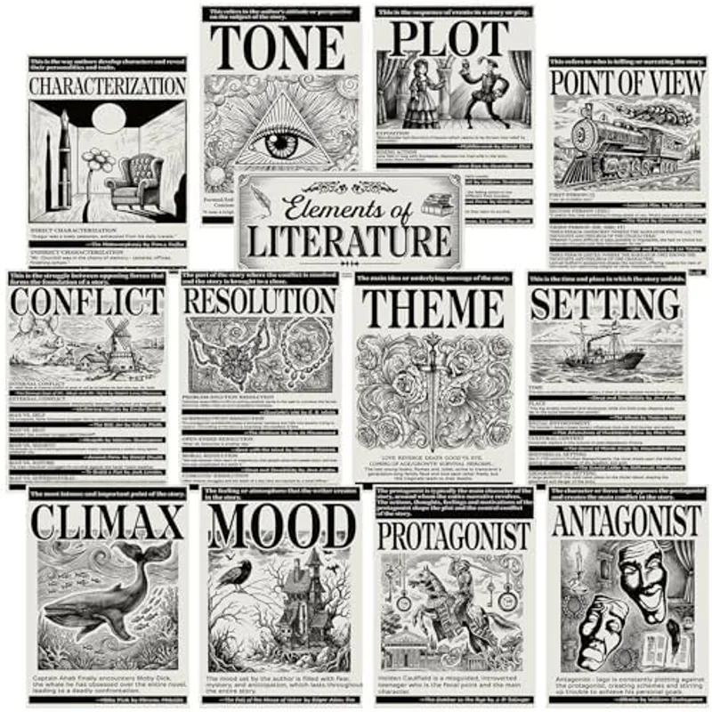 Outus 13 Pcs Literary Elements Posters Black and White ELA Classroom Poster