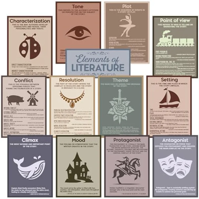 Outus 13 Pcs Literary Elements Posters for Classroom Elements of Literature, Modern Boho