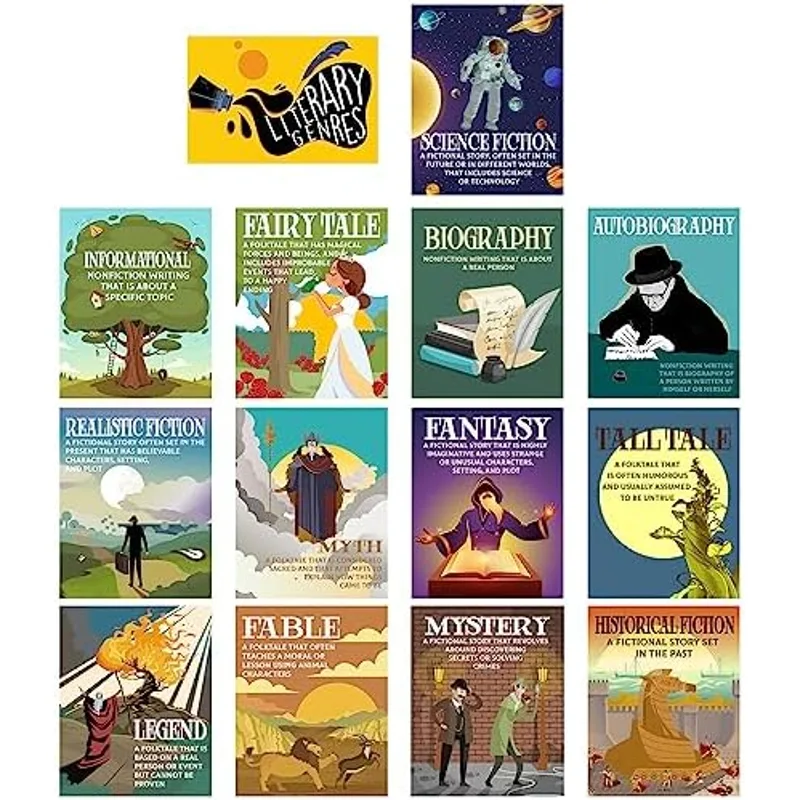 Outus 14 Pcs Literary Genres Posters Bulletin Board Set for Classroom, Classic