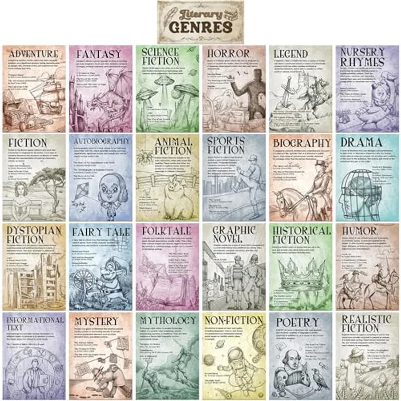Outus 25 Pcs Literary Genres Posters Bulletin Board Set for Classroom, Vintage