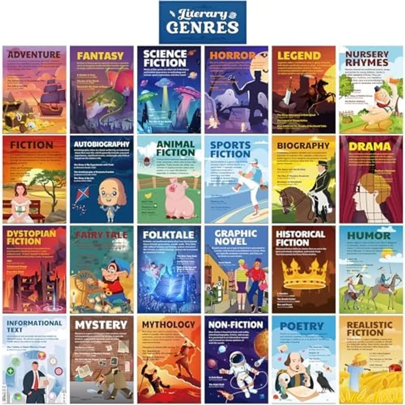Outus 25 Pcs Literary Genres Posters Bulletin Board Set for Classroom, Vivid