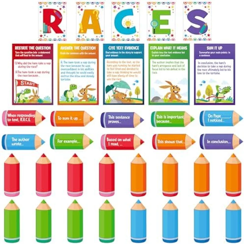 Outus 36 Pcs Races Writing Strategy Poster for Classroom, Colorful