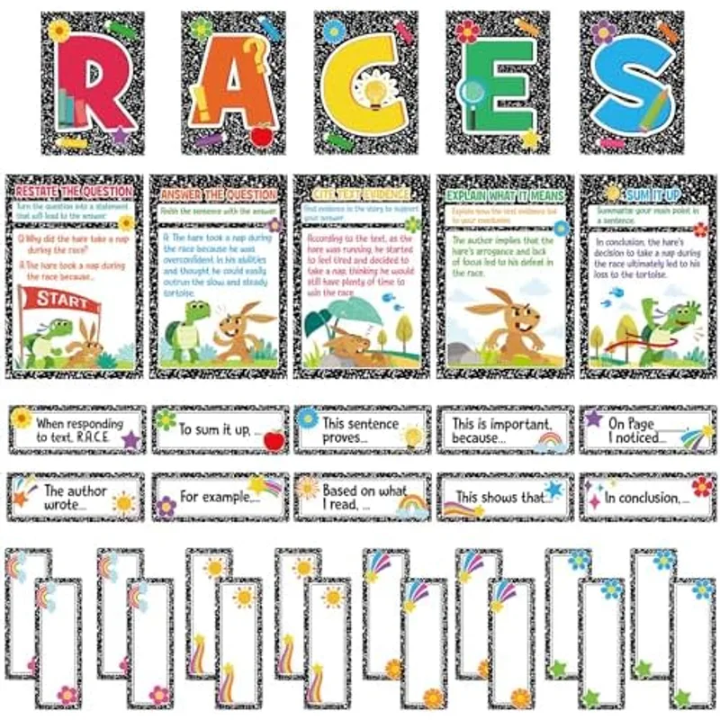 Outus 36 Pcs Races Writing Strategy Poster for Classroom, Composition