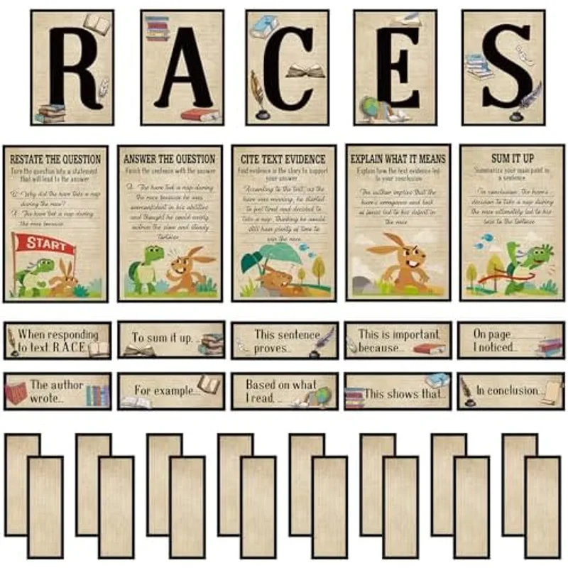 Outus 36 Pcs Races Writing Strategy Poster for Classroom, Map