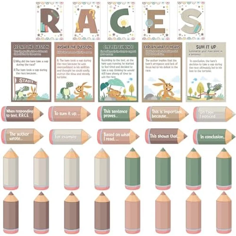 Outus 36 Pcs Races Writing Strategy Poster for Classroom, Morandi