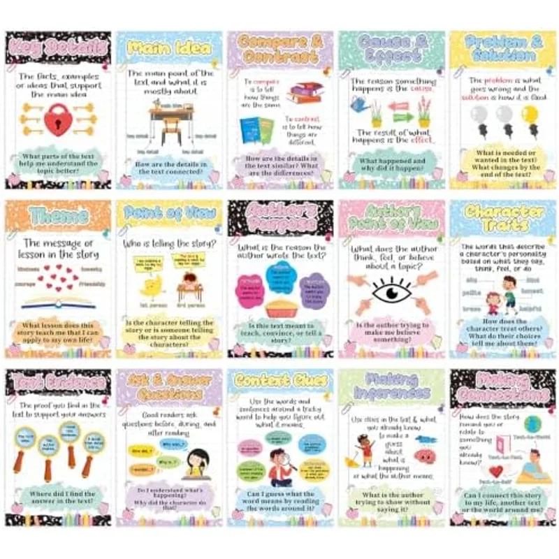 Outus 15 Pcs Reading Comprehension Posters for Classroom Reading Strategies, multicolor