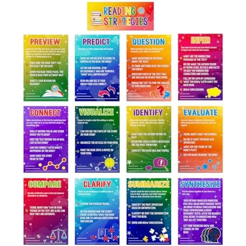 Outus 13 Pcs Reading Strategies Posters Classroom Decorations Reading Bulletin Board Posters Elementary Educational Wall Prints Library Decorations for Middle High Schools Teacher Supplies(Fashion)