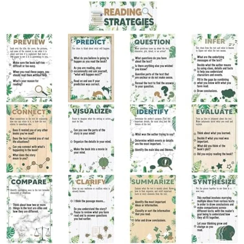 Outus 13 Pcs Reading Strategies Posters Classroom Decorations Reading Bulletin Board Posters Elementary Educational Wall Prints Library Decorations for Middle High Schools Teacher Supplies (Greenery)