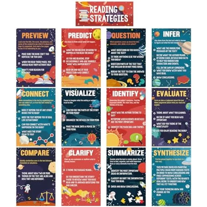 Outus 13 Pcs Reading Strategies Posters Classroom Decorations Reading Bulletin Board Posters Elementary Educational Wall Prints Library Decorations for Middle High Schools Teacher Supplies(Space)