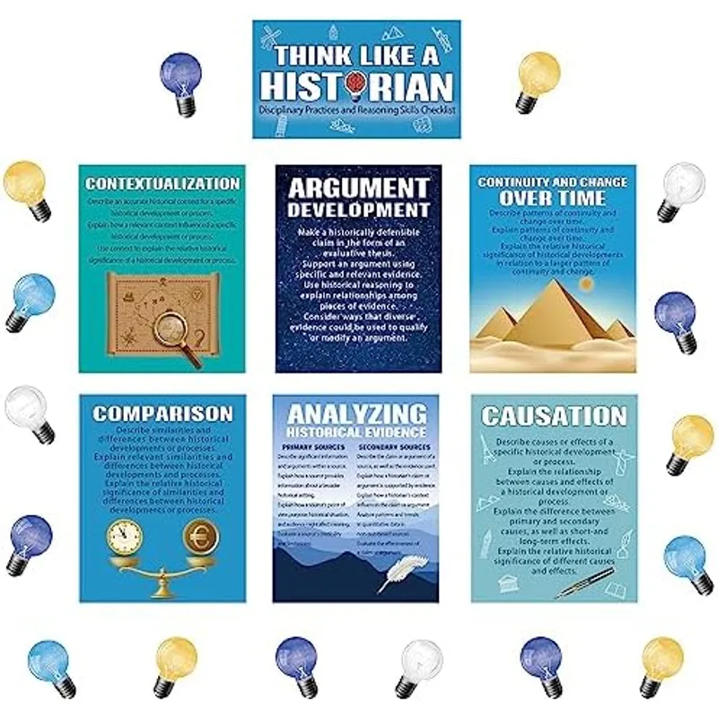 Outus 47 Pcs Thinking Poster, Social Studies Bulletin Board Decor, Bright