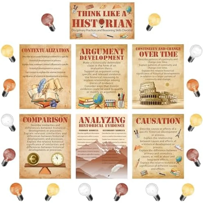 Outus 47 Pcs Thinking Poster, Social Studies Bulletin Board Decor, Vintage, Retro